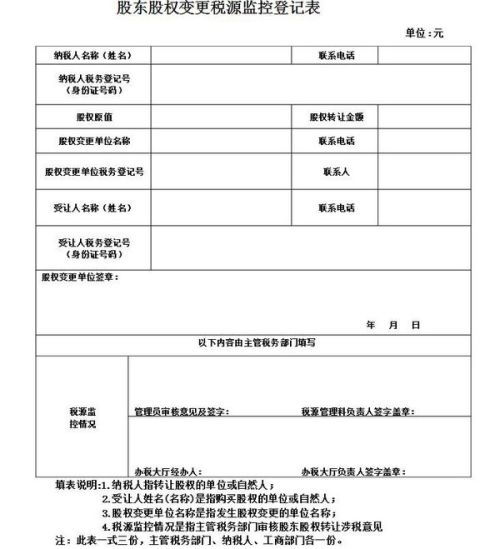 去哪里能找到股东构成表，工商变更登记表？只要形式上的表格，不要正式表格