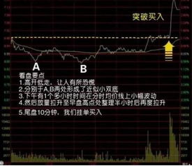 涨停的股票我在9%位置挂卖单，涨停不打开会成交么