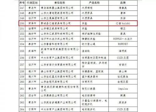 菏泽中小企业外呼系统价格（济南中小企业外呼公司）