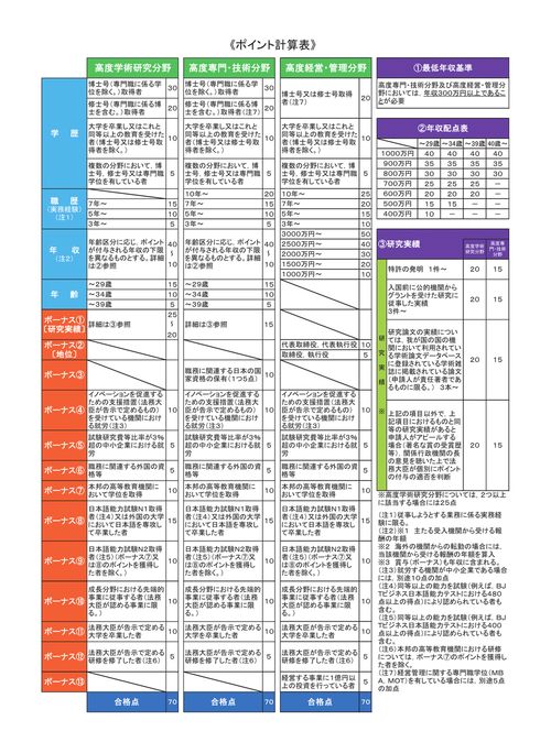 孩子想去日本留学有哪些程序(图2)