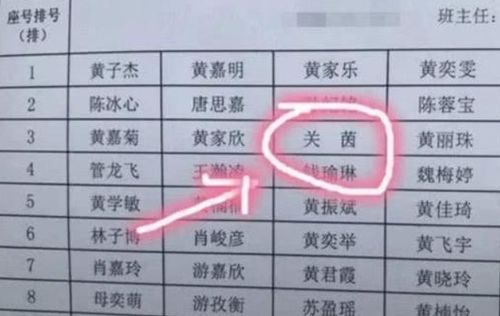 大学生因名字独特火了,不随父姓也不随母姓,可能是全网独一份