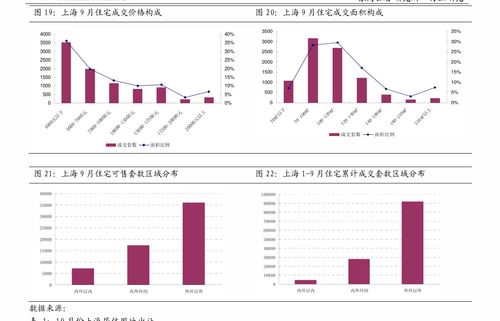 “回购+增持”双管齐下，保利发展大涨6%！地产ETF（159707）快速拉升2.62%，反击时刻到了？