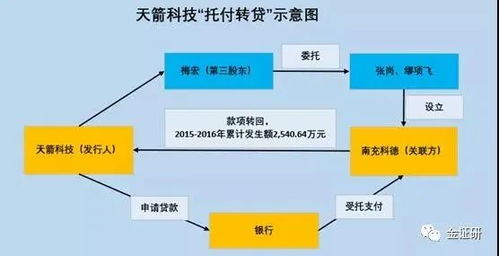 成绩查重系统软件：技术原理与实际应用案例