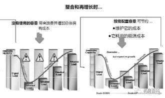 北京科海机房装饰工程有限公司?