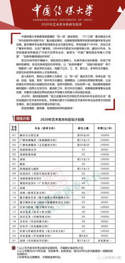 中国传媒大学就业前景怎么样 中国传媒大学厉害吗