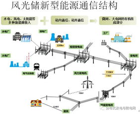 有在广西润建通信公司做过基站的进来讨论讨论，请问做基站的累吗（只是安装天线和机房），好像做基站的是