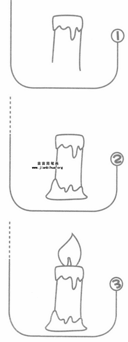 用excel怎么画蜡烛图