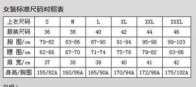 体重120斤左右身高165厘米以上,六年级学生 女 穿多大号的衣服 