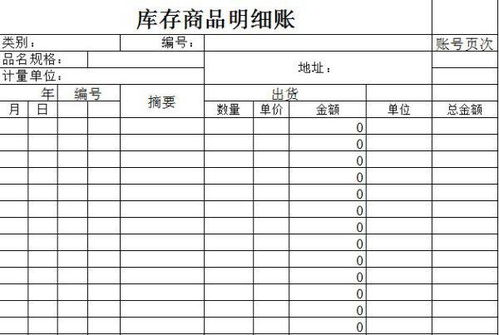 以库存商品对外投资应交的增值税为什么要计入相关资产成本？