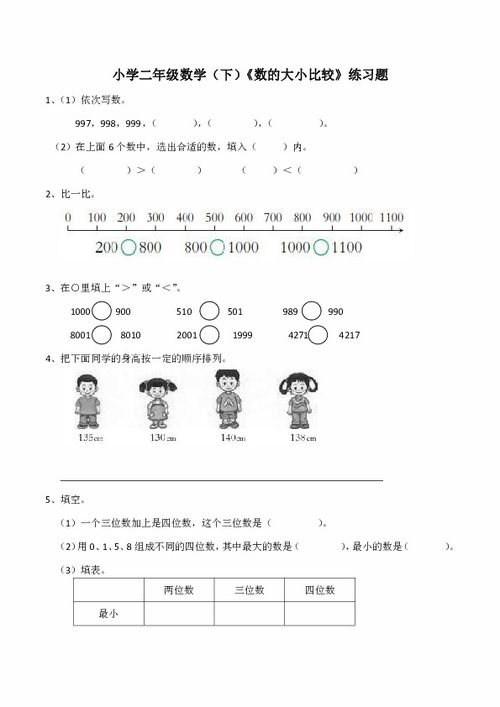 分数大小的比较练习题 信息评鉴中心 酷米资讯 Kumizx Com