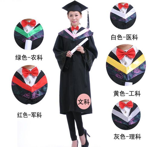 医学生学士服内搭什么颜色(医学学士服怎么穿)