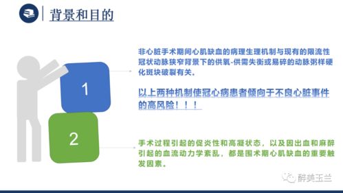 冠心病患者行非心脏手术 风险评估和围手术期处理