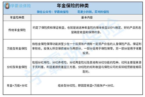 万能保险的特点 信息阅读欣赏 信息村 K0w0m Com