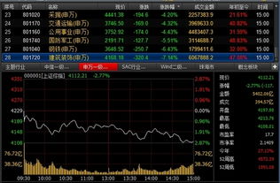 龙元建设股票为什么一直跌