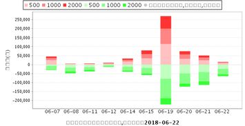 各位高手帮忙下600354敦煌种业我30.8元的成本下周应该什么价可以补些仓位,各位帮忙分析下