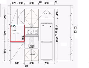 图中厨房墙角的下水管道处应该怎样设计橱柜