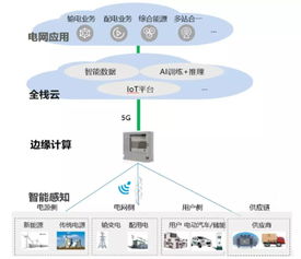 上海精测电子有限公司怎么样