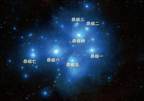狮子座星星连起来的图案 摩羯座宇宙星星图