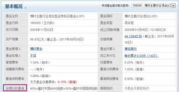 请问什么是新华富时A600指数？