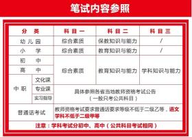 大专学校查重制度：次数、流程与标准全解析