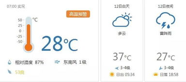 摩羯座中央空调 上海摩羯座的天气