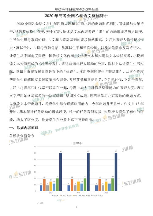 2020年高考全国乙卷语文整体评析