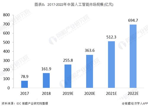 澳门有正规网上平台吗——探秘澳门的数字经济和网上市场发展”