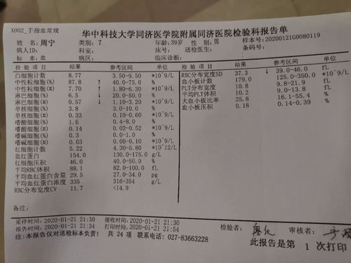 新冠病毒几天会加重（新冠病毒多久会变重症） 第1张