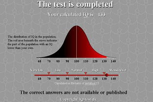 推荐个IQ测试的网站,斯坦福 比奈测试就不用了,我已经测过了,谢谢 