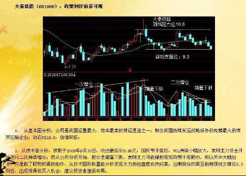 股票现在怎么样？好进仓吗？