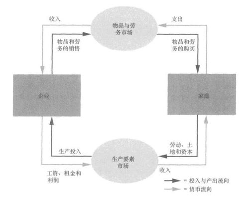 东西方两种文明,谁主导天下大同呢 百年变局乃未来发展道路不同