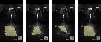 微信内在人格测试怎么玩 微信内在人格测试入口及玩法介绍 游戏吧 