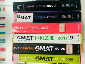 2021gmat1月考试时间安排,GMAT考试时间表是怎样的