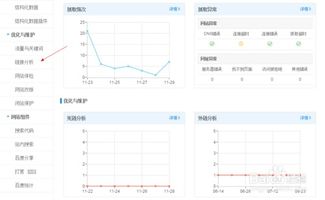 老站外链数量多少比较合适