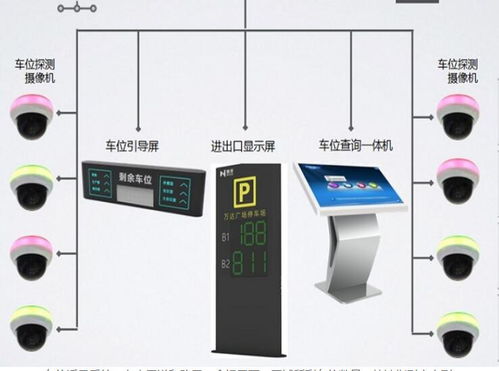 停车场收费系统有哪些故障控(停车场系统交钱后没有提示音)