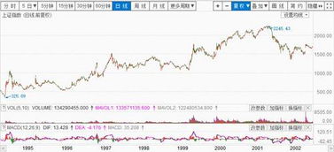 股票全流通是什么意思