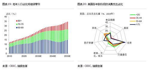 中国 未来十年内 稀土会涨到 什么位置？