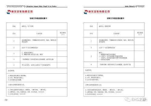 病区启用方案模板(病区基本设置要求)