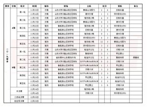 业余足球队后卫排名榜单,业余足球队后卫排名榜单图片