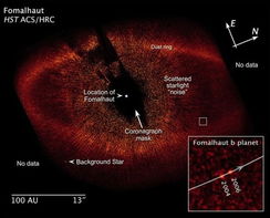 最新观测发现在著名的北落师门恒星系统中确实存在一颗巨型系外行星 