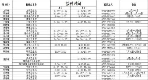 2022年广东省潮州市饶平县的二中录取分数线大概多少，.内行人预测一下