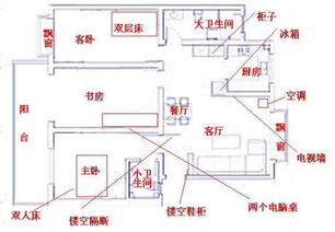 房间的财位在哪里 其他风水位在 求指点风水