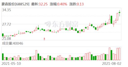 宝钢股份上半年净利润为45.52亿元