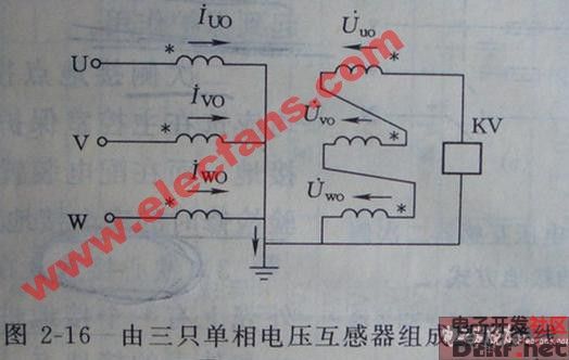 有哪位老师给画下电压互感器VV接法和YY接法的图 谢谢最好是两个和三个互感器都有的. 