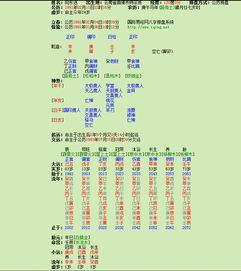 跪求大师帮小弟分析 生成八字看今年能不能考上公务员 