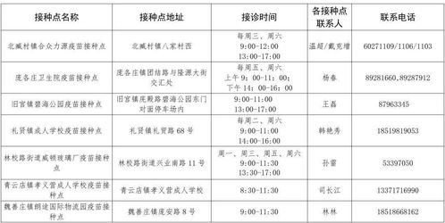 大兴区京牌指标租赁公司