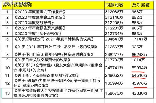 禁止做风险提示股票买入是什么意思