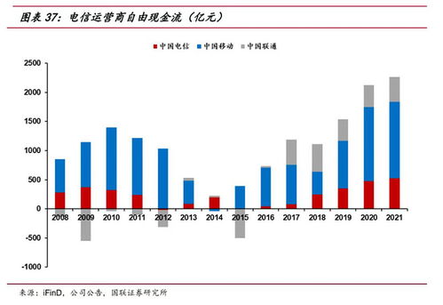 华泰柏瑞沪深300etf