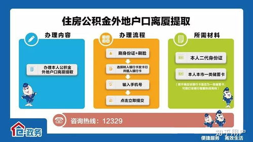 异地离职了能不能把公积金取出来啊 