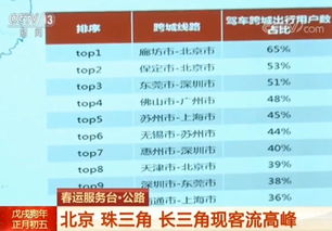 2022年10月搬家黄道吉日